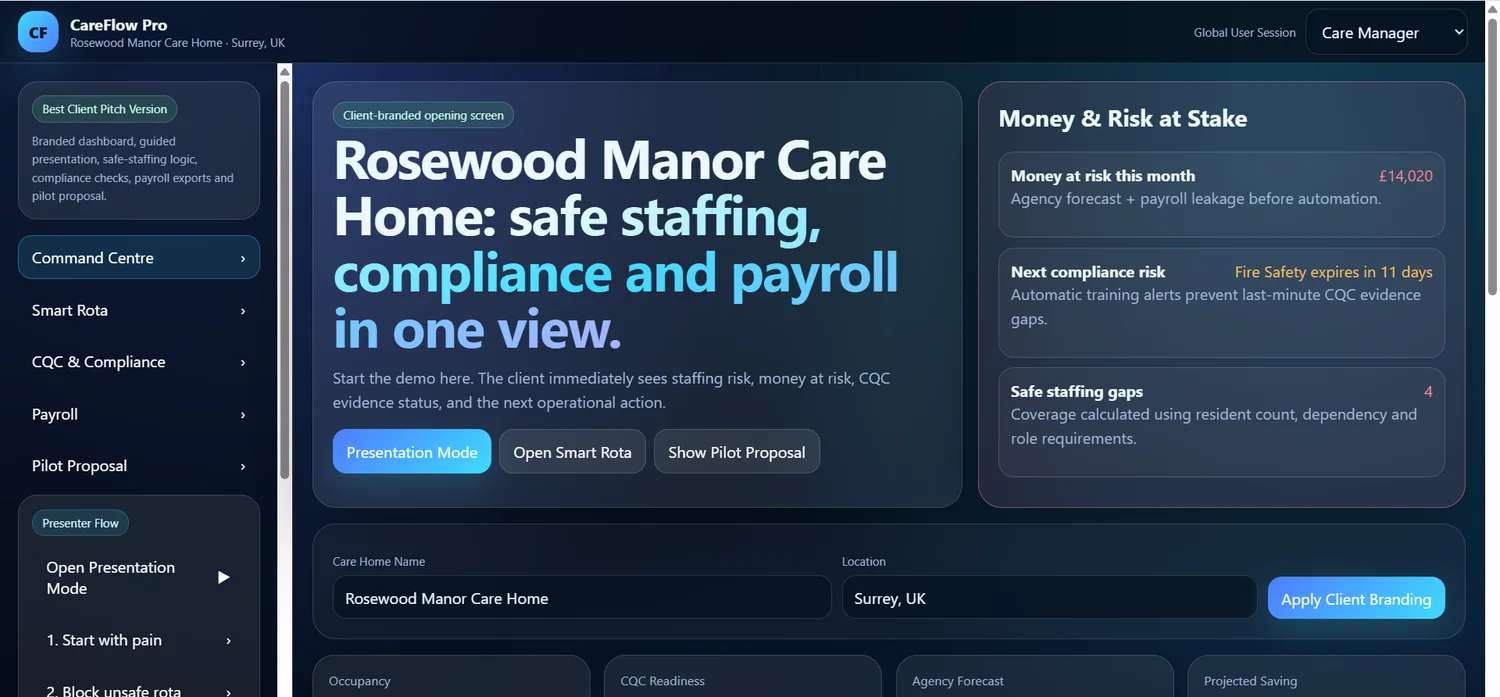 Care operations dashboard preview