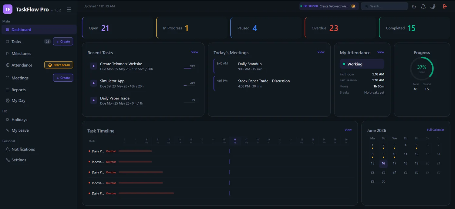 Task Manager ERP dashboard preview